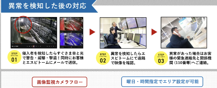 エスピトーム株式会社