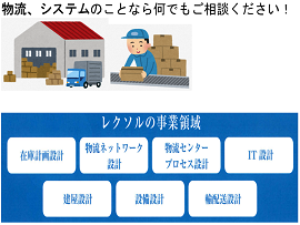 レクソル株式会社